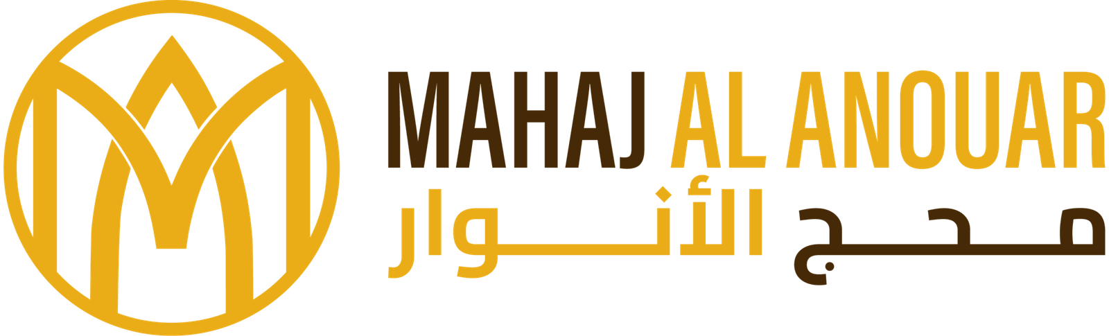 Mahaj al Anouar